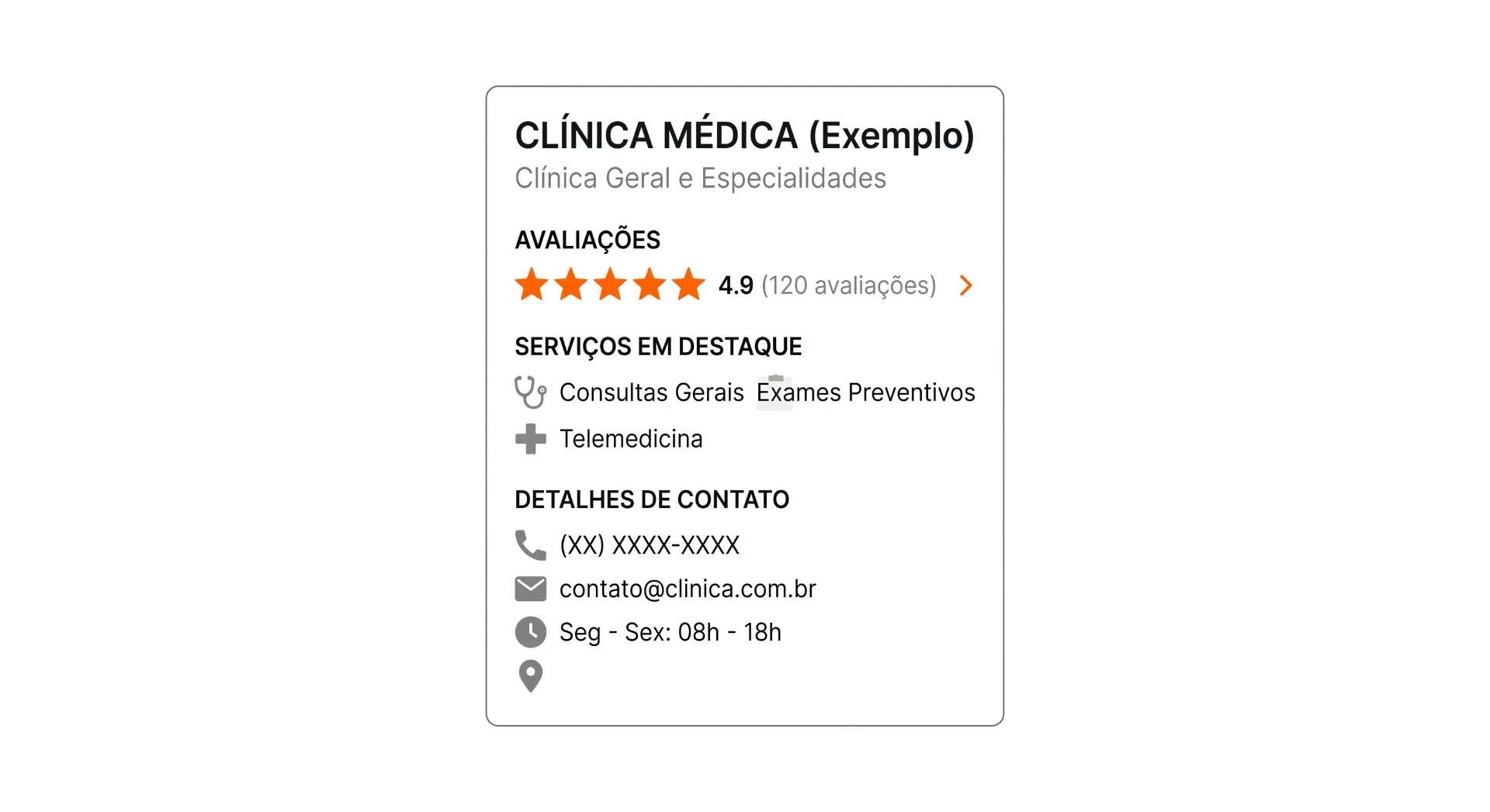 Cartão/landing de clínica médica com título “CLÍNICA MÉDICA (Exemplo)”, área de avaliações com estrelas e nota 4,9 (120 avaliações), serviços em destaque e dados de contato como telefone e e-mail.