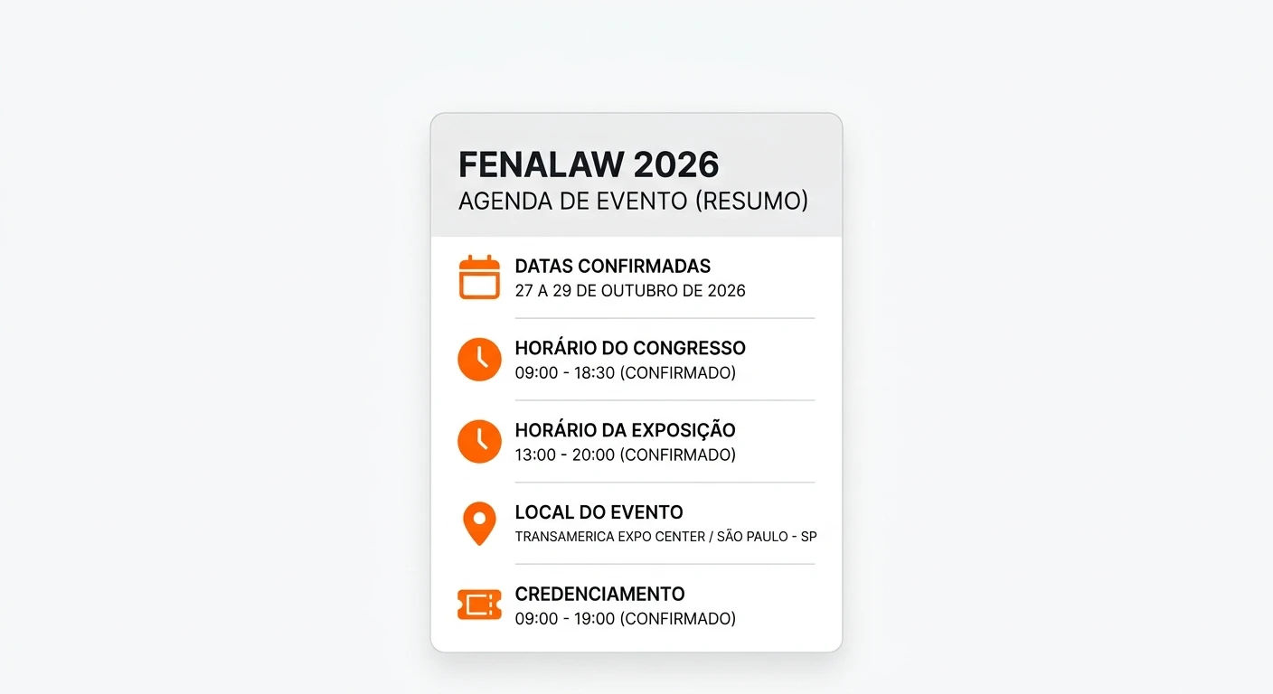 Cartão informativo com o título “FENALAW 2026” e detalhes da agenda de evento: datas confirmadas 27 a 29 de outubro de 2026, horários do congresso e da exposição e local na Transamérica Expo Center em São Paulo.