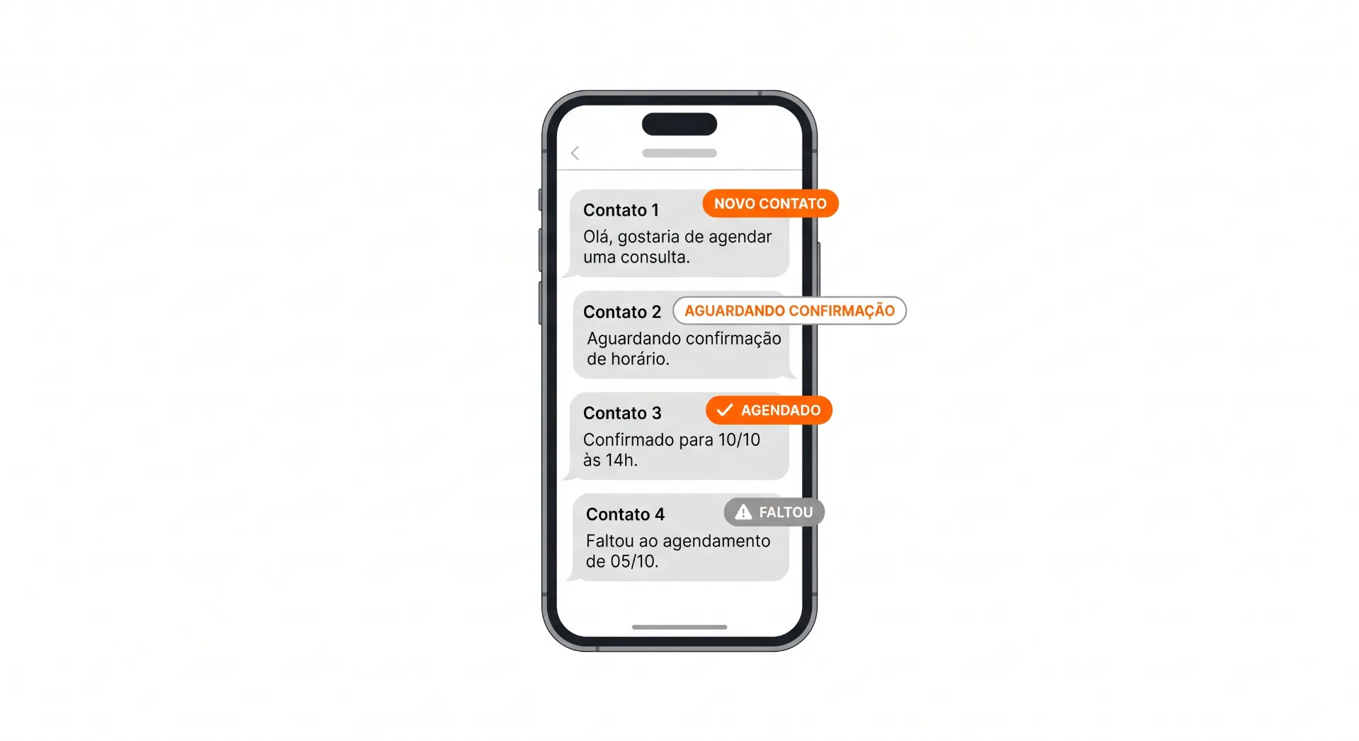 Ilustração de um celular com interface de contatos e status de agendamento, mostrando opções como Novo contato, Aguardando confirmação, Agendado e Falso, com datas e horários.