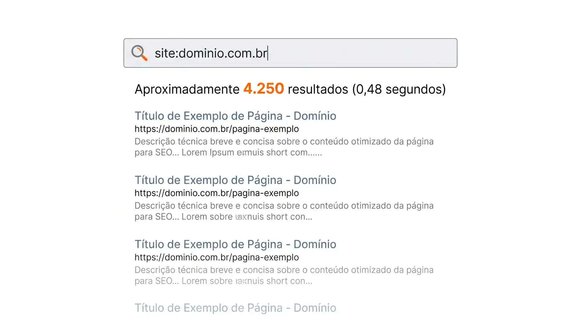 Página de resultados de busca em um navegador mostrando o texto “site:dominio.com.br”, aproximadamente 4.250 resultados e links com títulos de exemplo de páginas de domínio.